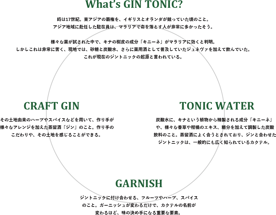 ｔｕｎｅ ｓｔａｙ ｋｙｏｔｏ Gin 楽天トラベル